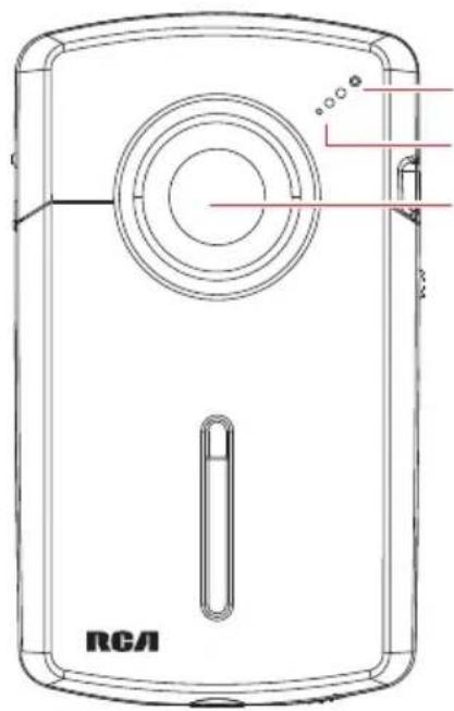 RCA EZ1010 - General controls - 2
