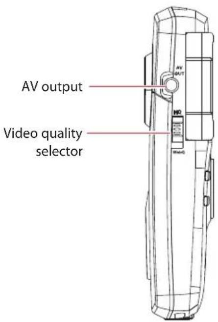 AV output Video quality selector