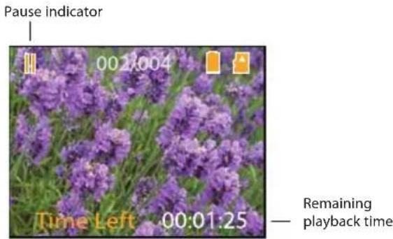 Pause indicator 00:21:004 Time Left 00:01:25 — Remaining playback time