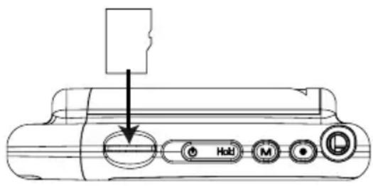 Diagram of a device control panel with labeled buttons including Hold, M, and OK