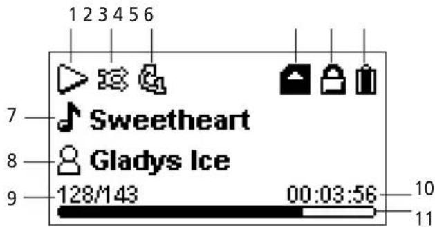 1 2 3 4 5 6 7 Sweetheart 8 Gladys Ice 9 128/143 00:03:56 10 11