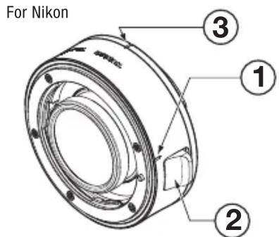 For Nikon ① ② ③