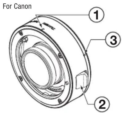 For Canon ① ③ ②