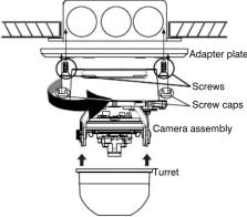 Adapter plate Screws Screw caps Camera assembly Turret