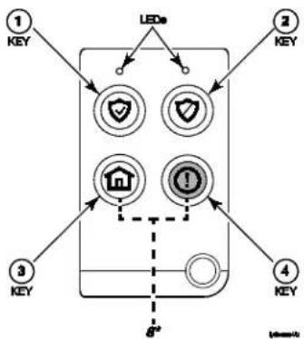 HONEYWELL Lyric LCP300-L - Key Assignments - 2