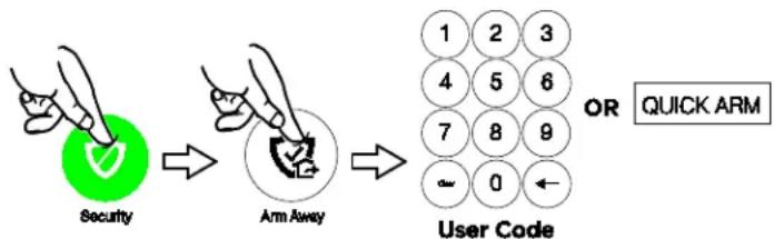 HONEYWELL Lyric LCP300-L - Arm Away - 1