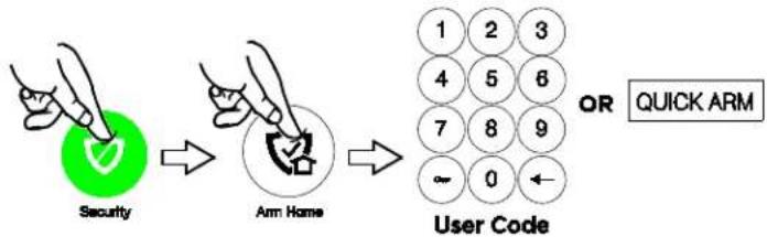 HONEYWELL Lyric LCP300-L - Arm Home - 1