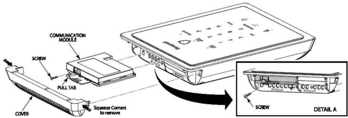 COMMUNICATION MODULE SCREW PULL TAB COVER Squeeze Corners to remove 10.0 DETAIL A SCREW