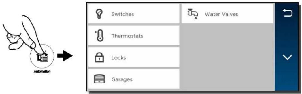 Switches Water Valves Thermostats Locks Garages