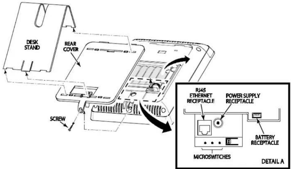 DESK STAND REAR COVER SCREW RJ45 ETHERNET RECEPTACLE POWER SUPPLY RECEPTACLE BATTERY RECEPTACLE MICROSWITCHES DETAIL A