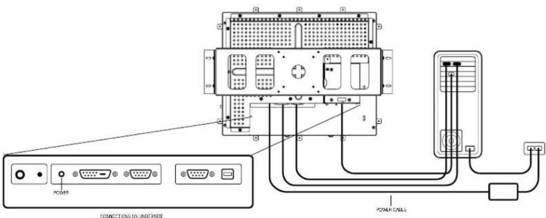 POWER CONNECTIONS ON UNDERSIDE POWER CABLE