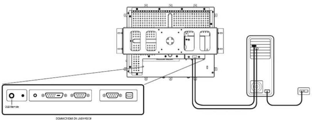 CSD Remote CONNECTIONS ON UNIVERSIDE