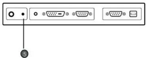 Diagram showing connection ports with labeled icons, including a circle and three VGA connectors pointing to the left port.