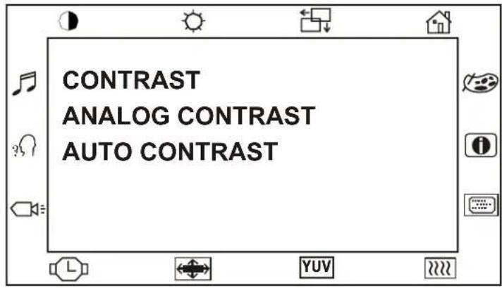 CONTRAST ANALOG CONTRAST AUTO CONTRAST