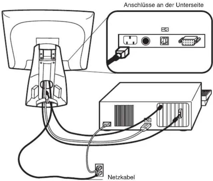 Anschlüsse an der Unterseite Netzkabel