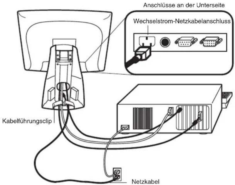 Anschlüsse an der Unterseite Wechselstrom-Netzkabelanschluss Kabelführungsclip Netzkabel