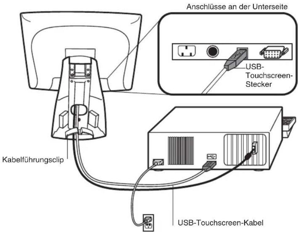 Anschlüsse an der Unterseite USB- Touchscreen- Stecker Kabelführungsclip USB-Touchscreen-Kabel