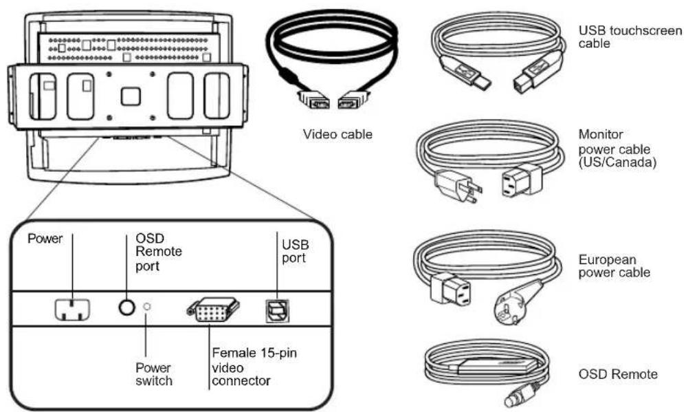 Video cable Power OSD Remote port Power switch Female 15-pin video connector USB port USB touchscreen cable Monitor power cable (US/Canada) European power cable OSD Remote