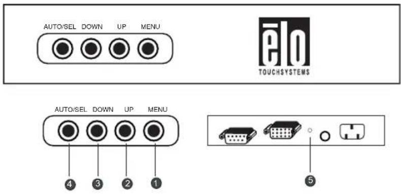 AUTO/SEL DOWN UP MENU Elo TOUCHSYSTEMS AUTO/SEL DOWN UP MENU ④ ③ ② ① ⑤