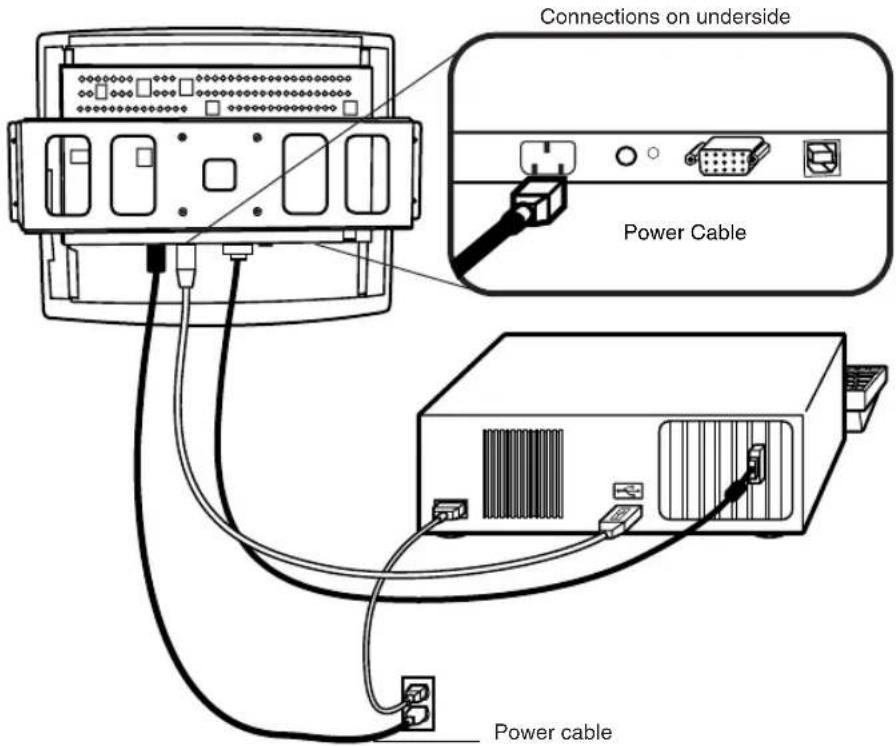 Connections on underside Power Cable Power cable