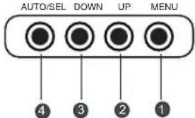 AUTO/SEL DOWN UP MENU ④ ③ ② ①