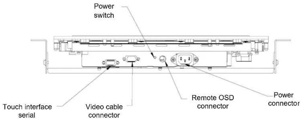 Power switch Touch interface serial Video cable connector Remote OSD connector Power connector