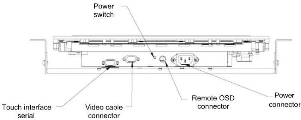 Power switch Touch interface serial Video cable connector Remote OSD connector Power connector