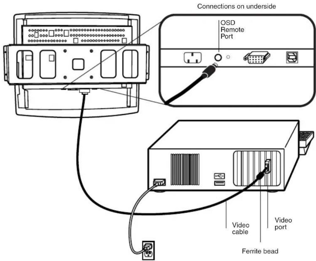 Connections on underside OSD Remote Port Video cable Video port Ferrite bead
