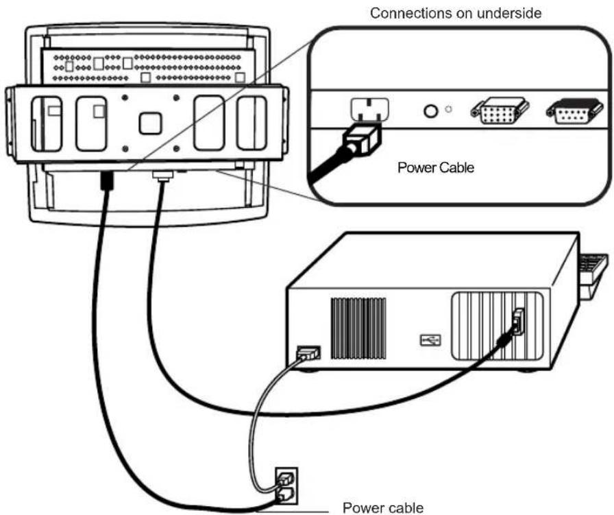 Connections on underside Power Cable Power cable