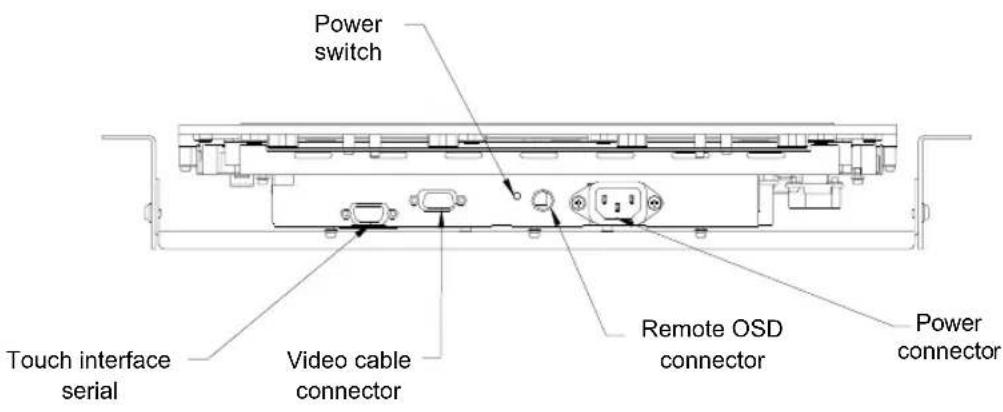 Power switch Touch interface serial Video cable connector Remote OSD connector Power connector