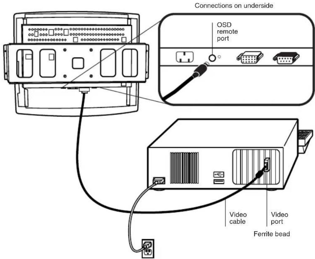 Connections on underside OSD remote port Video cable Video port Ferrite bead
