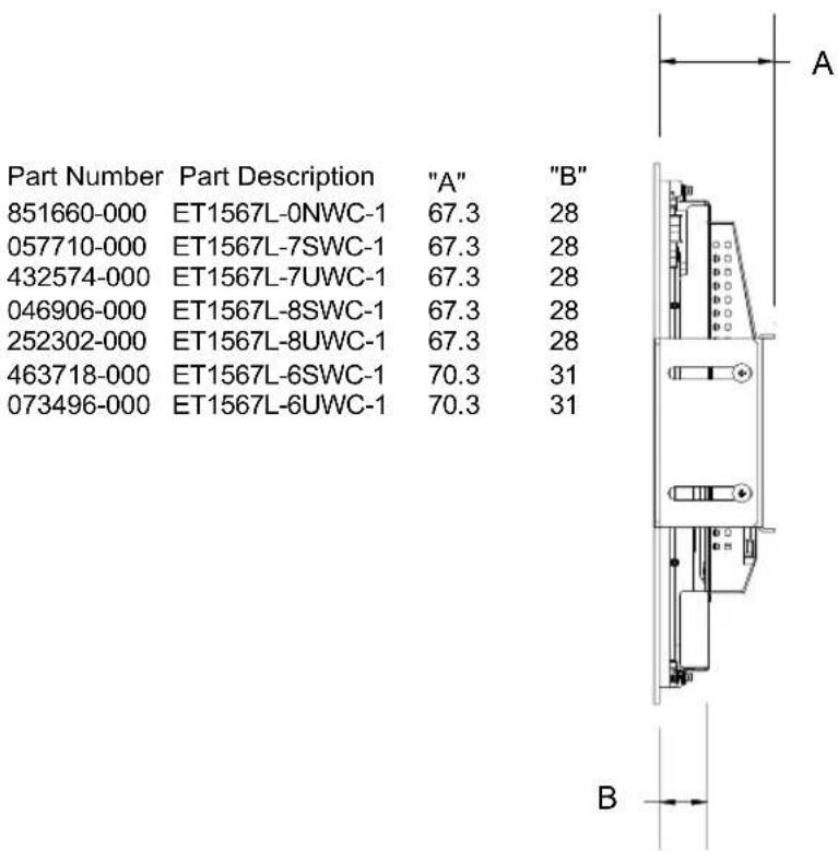 Part Number Part Description "A" "B" 851660-000 ET1567L-0NWC-1 67.3 28 057710-000 ET1567L-7SWC-1 67.3 28 432574-000 ET1567L-7UWC-1 67.3 28 046906-000 ET1567L-8SWC-1 67.3 28 252302-000 ET1567L-8UWC-1 67.3 28 463718-000 ET1567L-6SWC-1 70.3 31 073496-000 ET1567L-6UWC-1 70.3 31