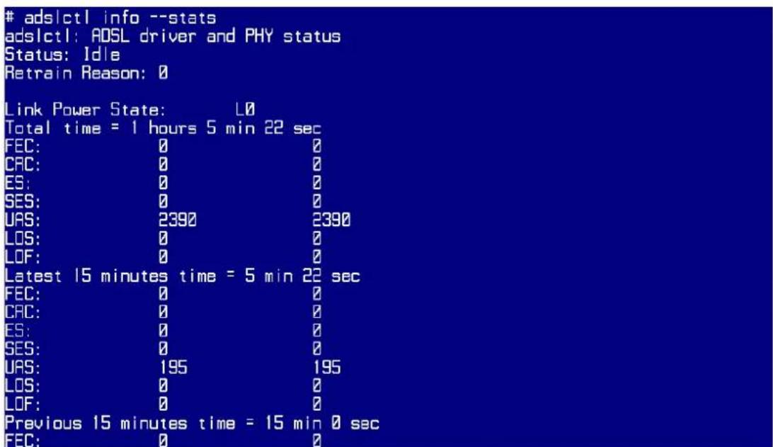 ads|ctl info --stats ads|ctl: ADSL driver and PHY status Status: Idle Retrain Reason: 0 Link Power State: L0 Total time = 1 hours 5 min 22 sec FEC: 0 0 CAC: 0 0 ES: 0 0 SES: 0 0 UAS: 2390 2390 LOS: 0 0 LOF: 0 0 Latest 15 minutes time = 5 min 22 sec FEC: 0 0 CAC: 0 0 ES: 0 0 SES: 0 0 UAS: 195 195 LOS: 0 0 LOF: 0 0 Previous 15 minutes time = 15 min 0 sec FEC: 0 0
