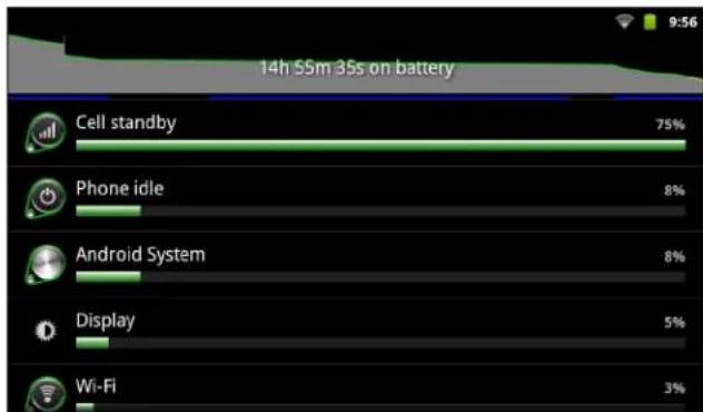 ZEBRA ET1 - MonitorBatteryUsage - 1