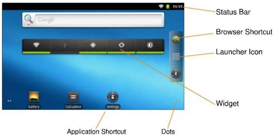 11:17 Google Status Bar Browser Shortcut Launcher Icon Widget Gallery Calculator Settings Application Shortcut Dots
