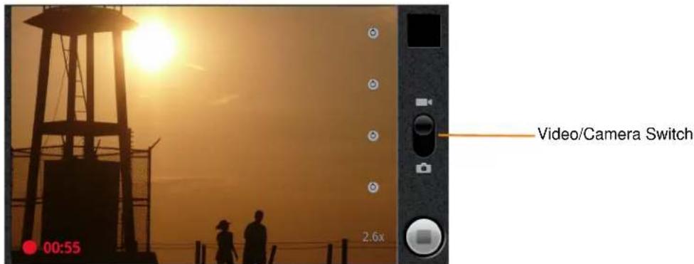 Video/Camera Switch 00:55 2.6x
