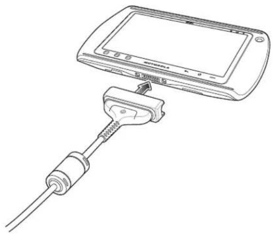 ZEBRA ET1 - Charging - 2
