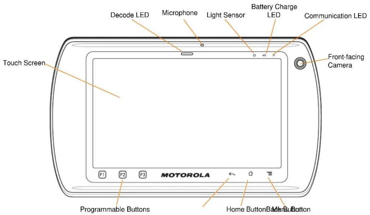 Decode LED Microphone Light Sensor Battery Charge LED Communication LED Touch Screen Front-facing Camera P1 P2 P3 MOTOROLA Programmable Buttons Home Button Batter Button