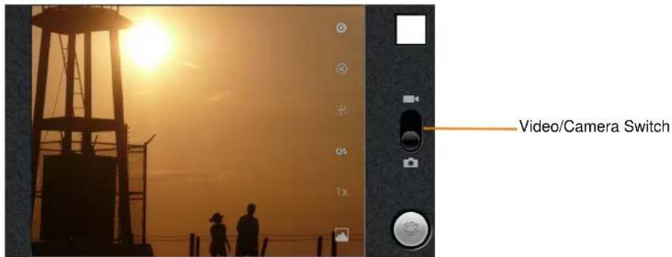Video/Camera Switch