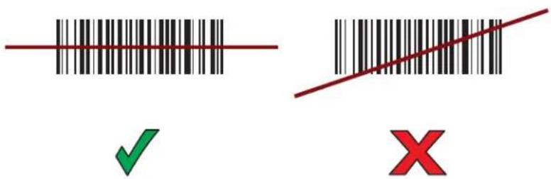 Diagram showing barcode compliance with checkmark and cross symbols, indicating incorrect and correct matches.
