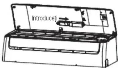 Introduceti