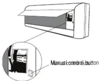 Manual control button