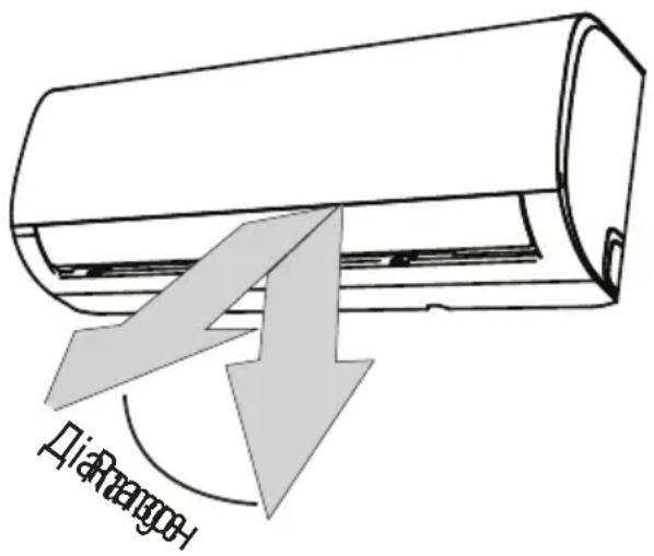 Diarrang-