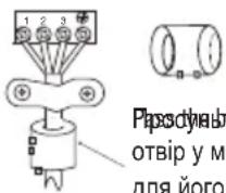BEKO BEEPI 090 - Огляд - 1