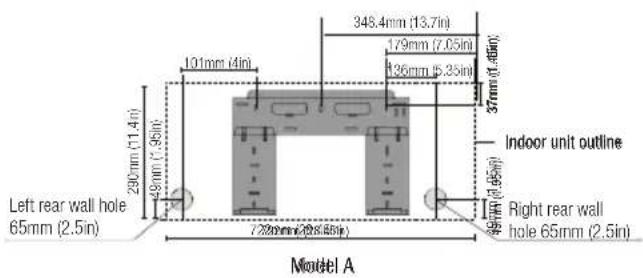 Left rear wall hole 65mm (2.5in) 290mm (11.4in) 49mm (7.95in) 101mm (4in) 348.4mm (13.7in) 179mm (7.05in) 436mm (5.25in) 37mm (1.45in) Indoor unit outline 49mm (1.95in) Right rear wall hole 65mm (2.5in) Model A