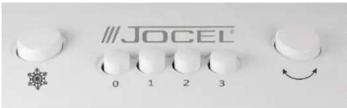 JOCEL® 0 1 2 3