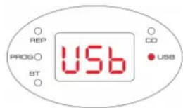 GoGen Decko Karaoke - POČÚVANIE USB - 1