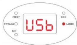 GoGen Decko Karaoke - POSLECH USB - 1