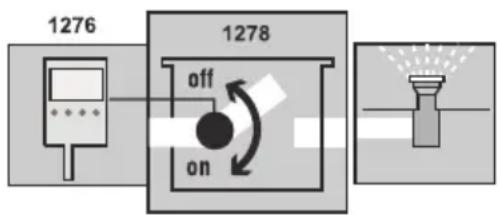 GARDENA 1278 - 9V: 24V: - 2