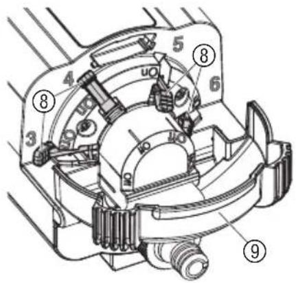GARDENA 1197 - Inbetriebnahme - 2
